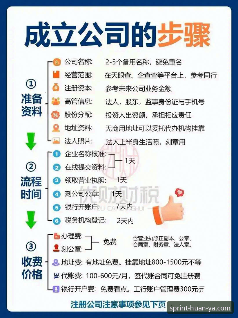 3步搞定环亚使用教程：从注册到实战的全流程操作指南